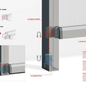 schermature solari verticali